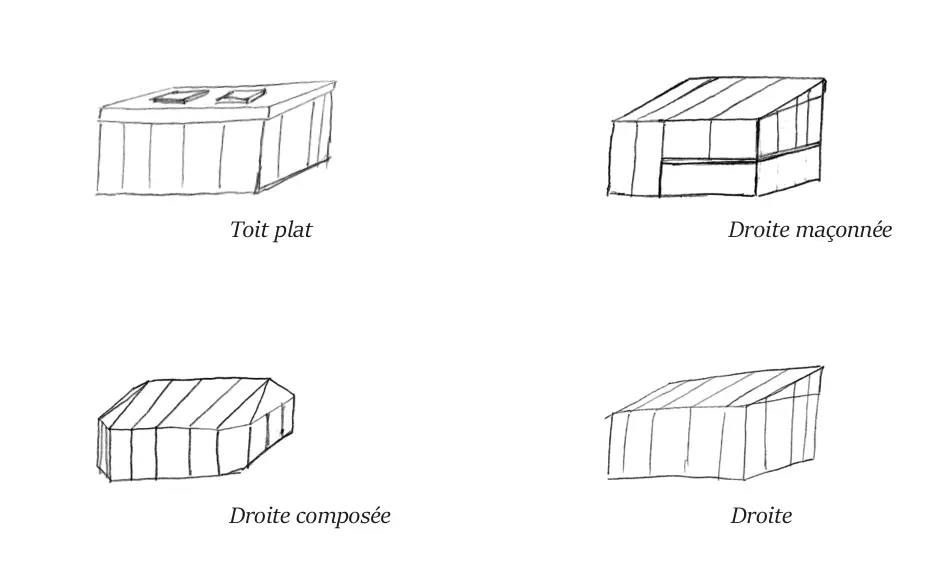 Styles de verandas (1)