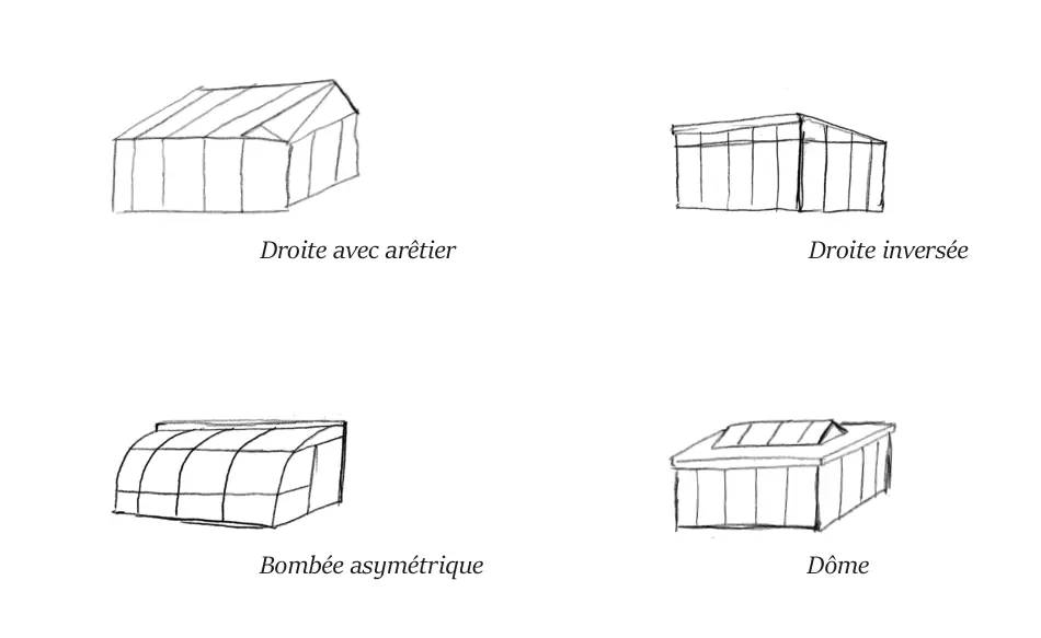 Styles de verandas (3)